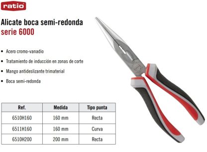 ALICATE BOCA SEMIREDONDA CURVA 160 MM - Imagen 20