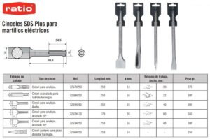 Cincel 250 Mm.sds-plus