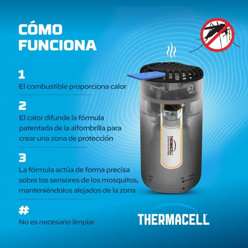 Thermacell Antimosquitos Difusor Navy - Imagen 3
